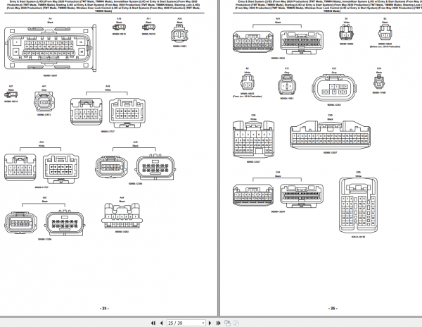 Toyota Fortuner 2020 Electrical Wiring Diagram 3