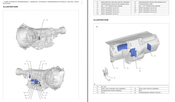 Toyota Hiace 2020 Electrical Wiring Diagram Repair Manual 2