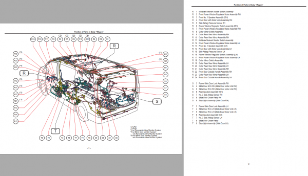 Toyota Hiace 2020 Electrical Wiring Diagram Repair Manual 3