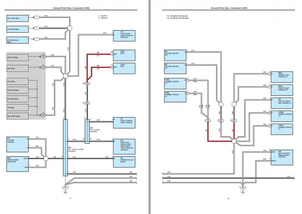 Toyota Hiace 2020 Electrical Wiring Diagram Repair Manual 4
