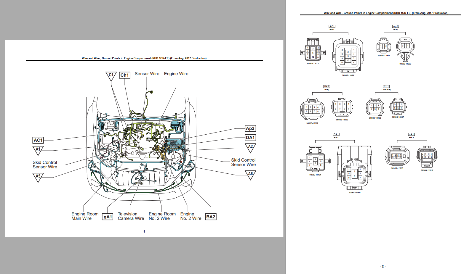 Toyota Landcruiser Prado 2020 Electrical Wiring Diagram