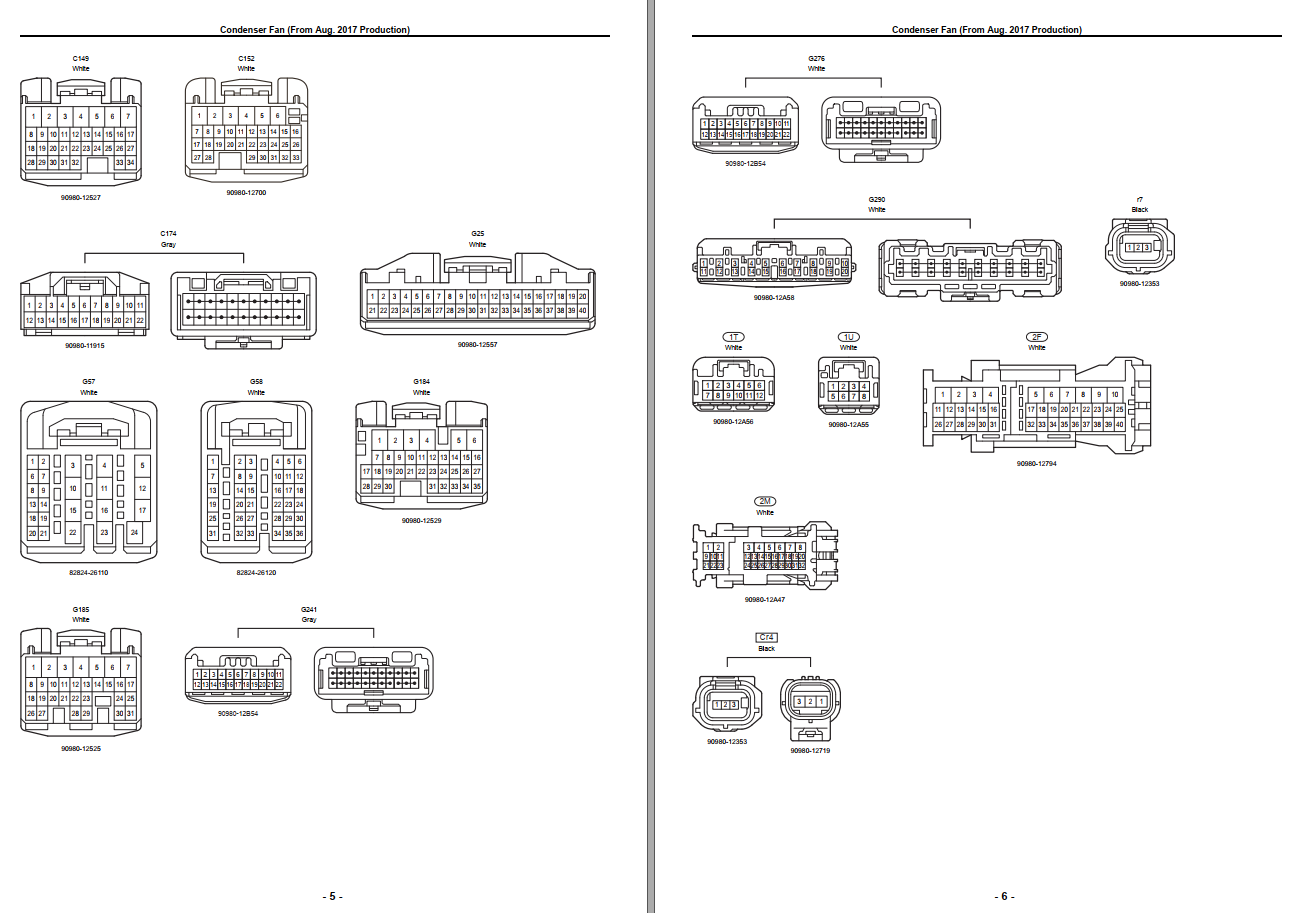 Toyota Landcruiser Prado 2020 Electrical Wiring Diagram