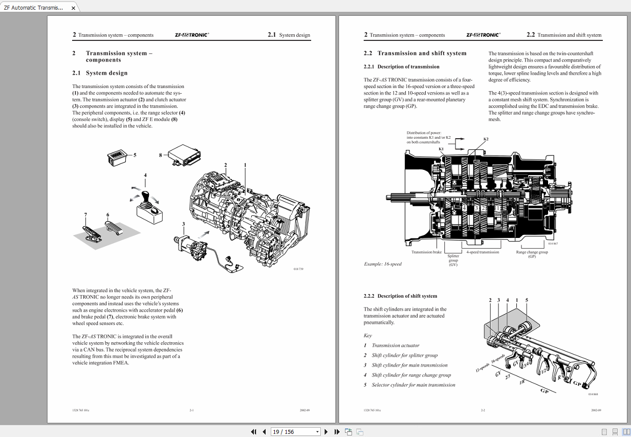 ZF Automatic Transmission ZFAS Tronic 12AS 2302 2530 2531, ZF 16AS