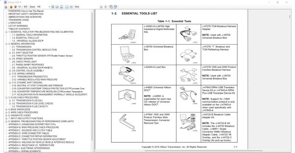 Allison DOC v2021.5 2022 Install Active License 2
