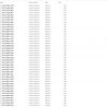 CAT Fuel Injector TRIM Files 2