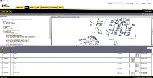 CAT Lift Trucks MCFA 05.2022 EPC Spare Parts Catalog DVD 2 1