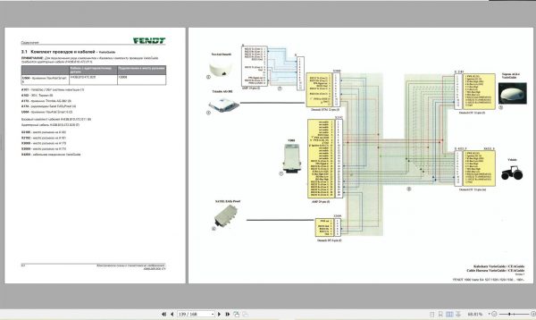 FENDT TRACTOR 10.6 GB PDF 2022 RU Russia Language Diagrams Operator Workshop Manuals DVD 5