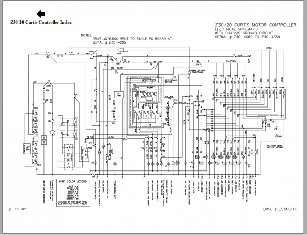 Genie Lift Operators Manuals Parts Manuals Service Manuals Schematics Diagrams 04 1