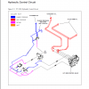 Genie Lift Operators Manuals Parts Manuals Service Manuals Schematics Diagrams 04.2022 Full DVD 5
