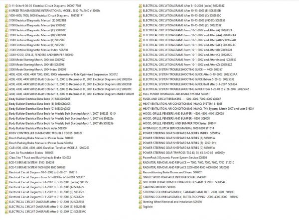 International Truck OnCommand 2.13 BG PDF Service Manual Diagrams 2