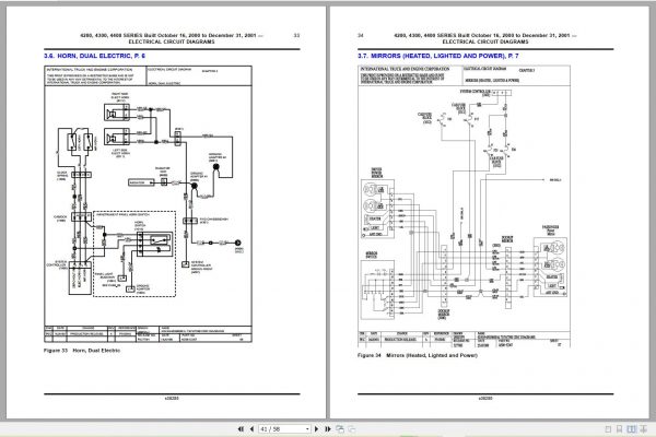 International Truck OnCommand 2.13 BG PDF Service Manual Diagrams 5