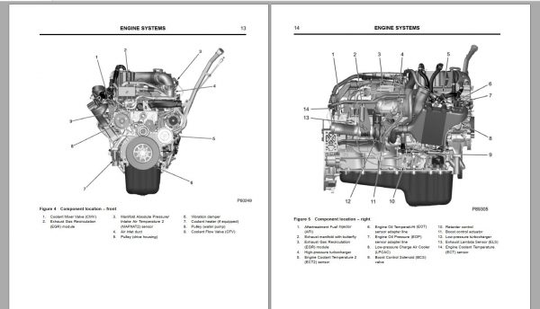 International Truck OnCommand 2.13 BG PDF Service Manual Diagrams 6