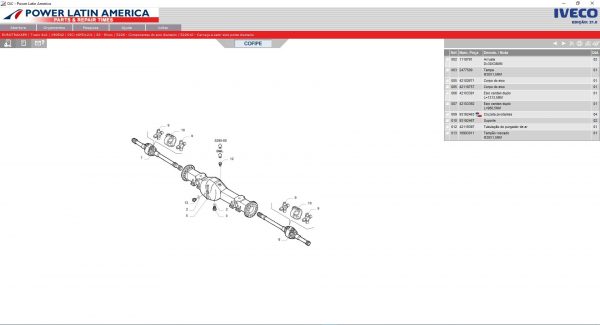 Iveco Power Latin America OIC 03.2020 EPC Spare Parts Catalog 10