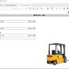 JUNGHEINRICH ForkLift v4.36 JETI SH 436 Update EN08 DE08 04.2022 Service Information DVD 6