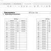 JUNGHEINRICH ForkLift v4.36 JETI SH 436 Update EN08 DE08 04.2022 Service Information DVD 8