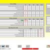 Jungheinrich JETI Judit ForkLift v4.36 006 04.2022 Full Diagnostic Software 13