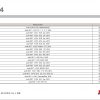 Jungheinrich JETI Judit ForkLift v4.36 006 04.2022 Full Diagnostic Software 8