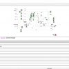 Liebherr Cranes Lidos LWE Webservice Online EPC Updated 06.2021 Spare Parts Catalog DVD 7