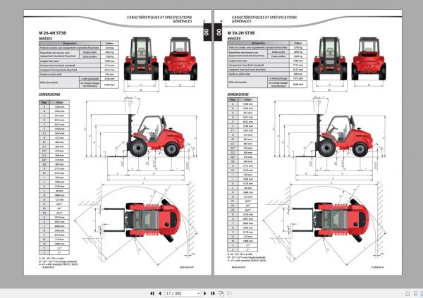 Manitou Machinery 13.8 GB PDF 2022 FR French Language Service Manuals Repair Manual DVD FR 7
