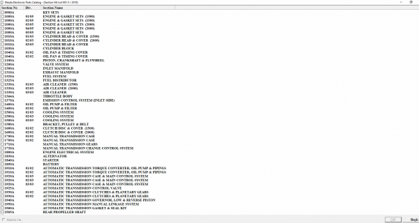 Mazda Europe EPC 02.2020 Spare Parts Catalog DVD 1