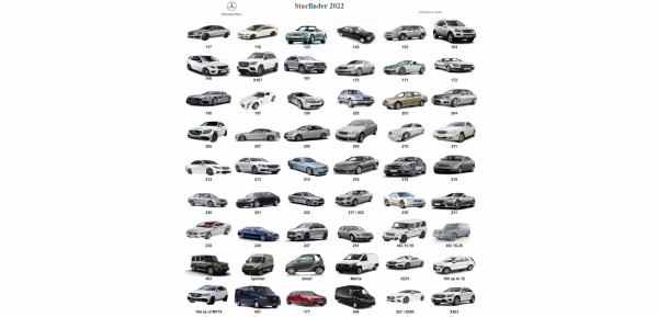 Mercedes Benz Starfinder New Models Updated 2022 1