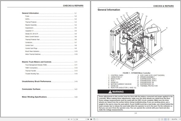 Mitsubishi Forklift 2FBC15 2FBC30 Operation Maintenance Service Manual EN 3