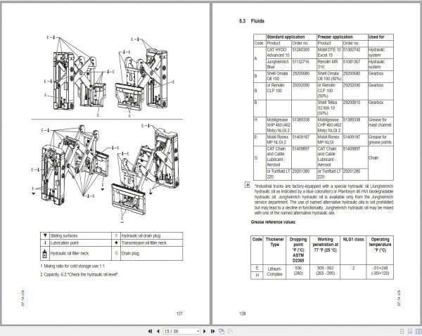 Mitsubishi Forklift EDR 18N ESR 20N ESR 23N Operation Maintenance Manual EN 2 1