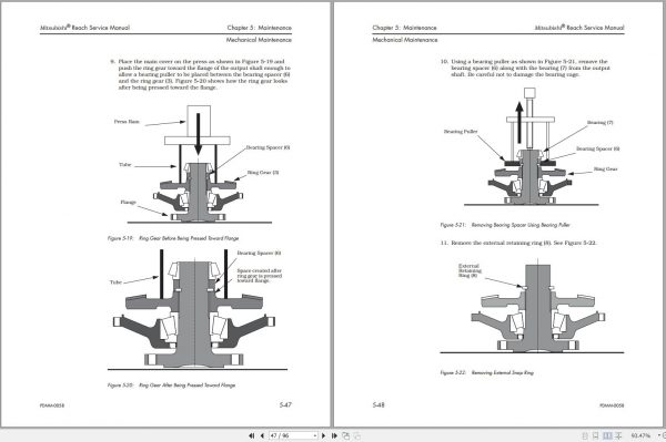 Mitsubishi Forklift EDR36 Service Manual EN 2