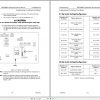 Mitsubishi Forklift EOP15 EOP15P EOP24 EOP24P Service Manual EN 2