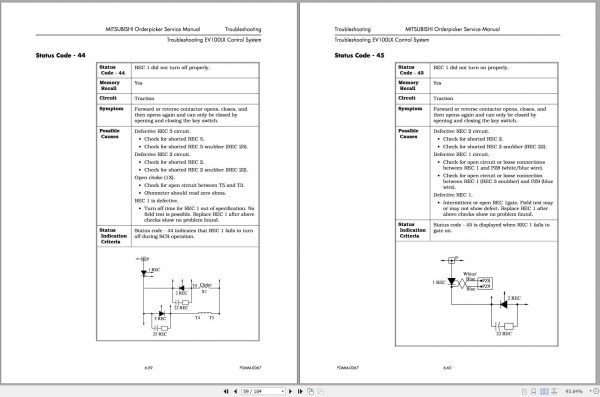 Mitsubishi Forklift EOP15 EOP24 EOP15P EOP24P Service Manual EN 2