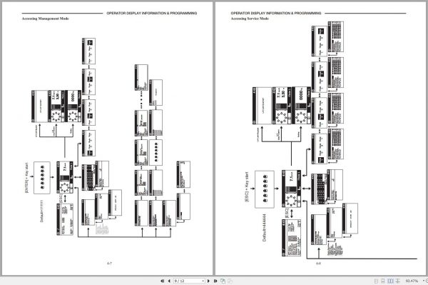 Mitsubishi Forklift EOP15HN EOP15N Schematic Operation Maintenance Service Manual EN 3