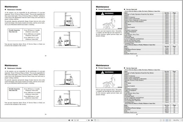 Mitsubishi Forklift ESR15N 24V Operation Maintenance Manual EN 2