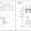 Mitsubishi Forklift FB16KT FB18KT FB20KT Operation Maintenance Service Manual EN 3