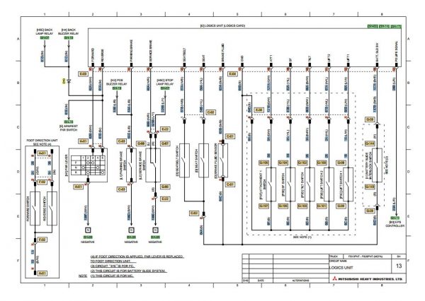 Mitsubishi Forklift FB16PNT FB18PNT FB20PNT Schematic Operation Maintenance Service Manual EN 3