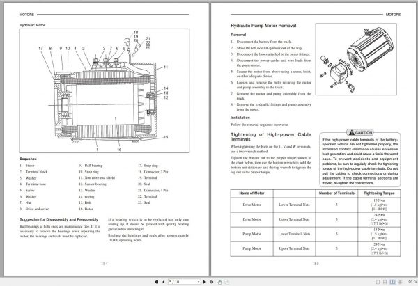 Mitsubishi Forklift FBC15NS Operation Maintenance Service Manual EN 3