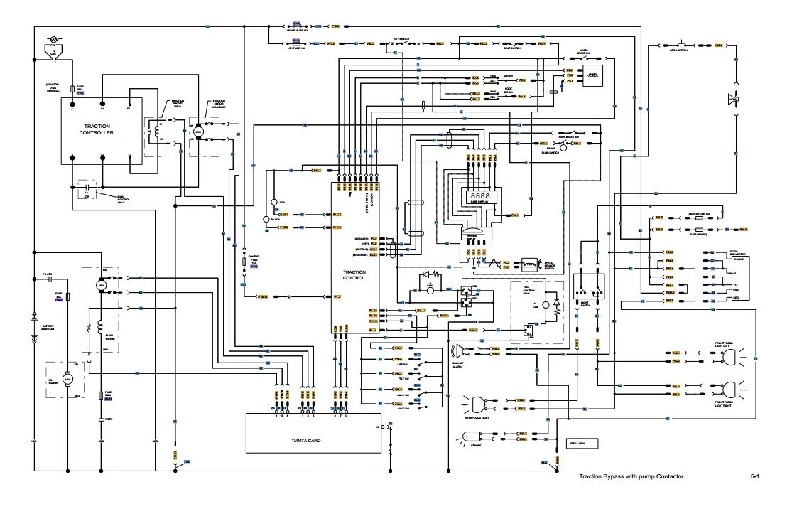 Mitsubishi Forklift FBC18K FBC25KE Schematic EN 1
