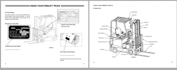 Mitsubishi Forklift FBC20K Operation Maintenance Manual EN 2