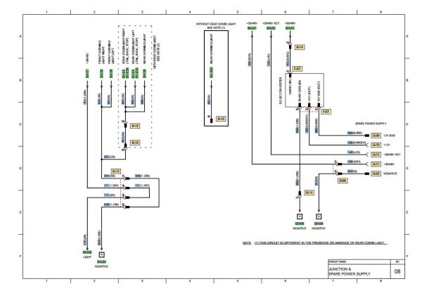 Mitsubishi Forklift FBC22N2 FBC30N2 Schematic Operation Maintenance Service Manual EN 3