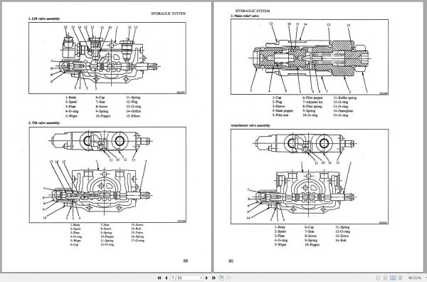 Mitsubishi Forklift FBC25 FBC30 Service Manual EN 3