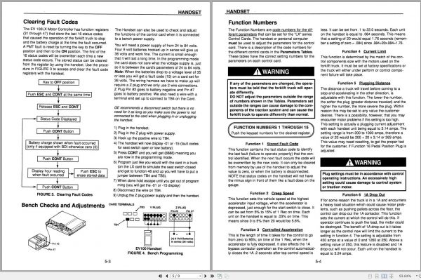 Mitsubishi Forklift FBS15 FBS18 FBS20 Schematic Service Manual EN 2