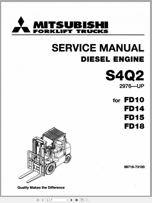 Mitsubishi Forklift FD15 Service Manual EN 1