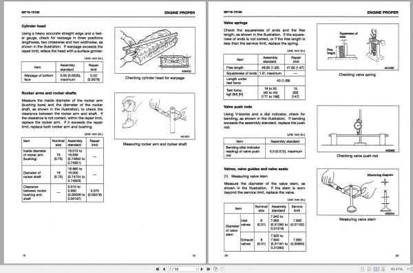 Mitsubishi Forklift FD15 Service Manual EN 3