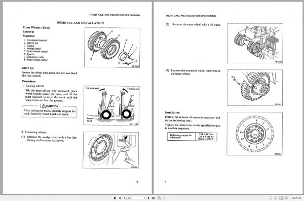 Mitsubishi Forklift FD150A Schematic Service Manual EN 3