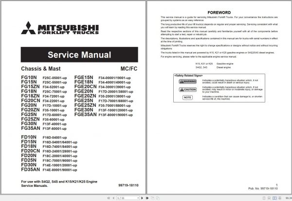 Mitsubishi Forklift FD15N FD18N FD20CN Schematic Service Manual EN 1