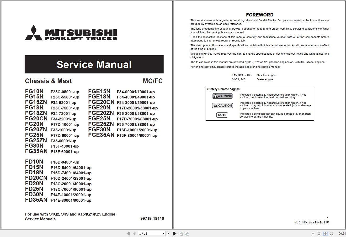 Mitsubishi Forklift FD15N FD18N FD20CN Schematic Service Manual EN 1
