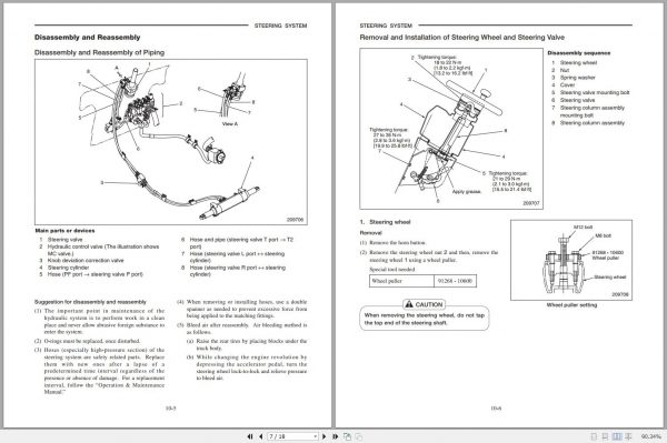 Mitsubishi Forklift FD20NT Service Manual EN 3