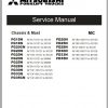 Mitsubishi Forklift FD28N Operation Maintenance Service Manual EN ES 2