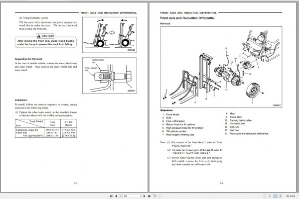 Mitsubishi Forklift FD28N Operation Maintenance Service Manual EN ES 3