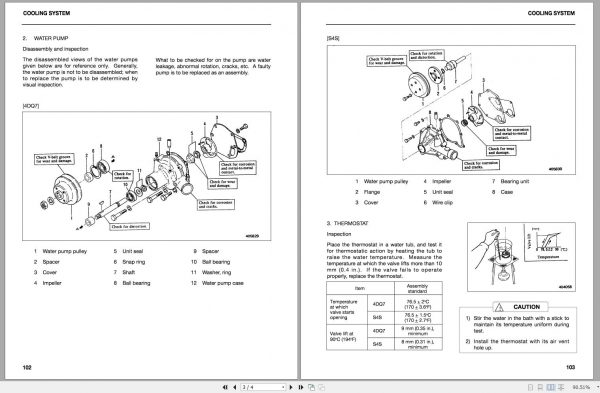 Mitsubishi Forklift FD30 Operation Maintenance Service Manual EN 3