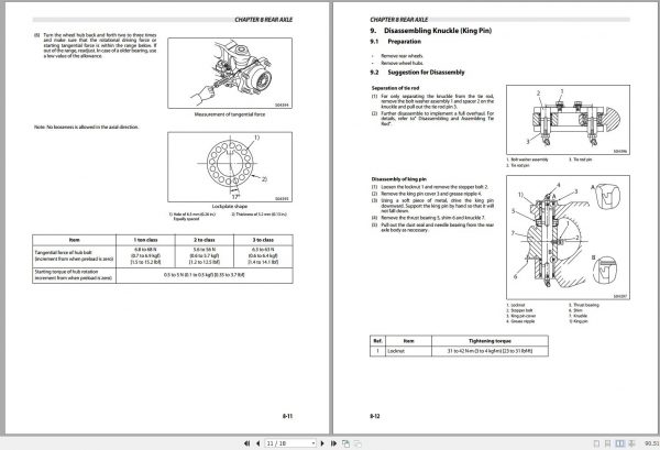 Mitsubishi Forklift FD33N FD35N Operation Maintenance Service Manual EN ES 3